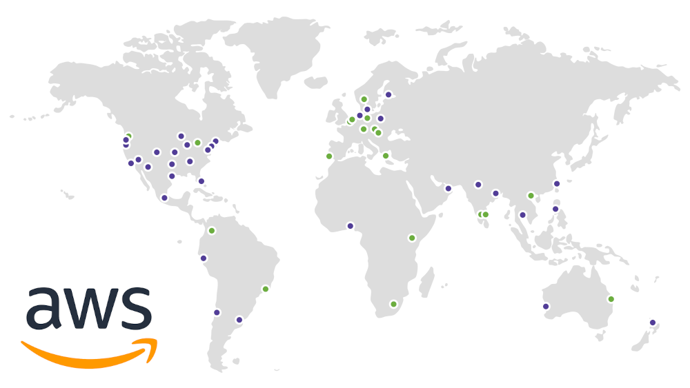 AWS Regions